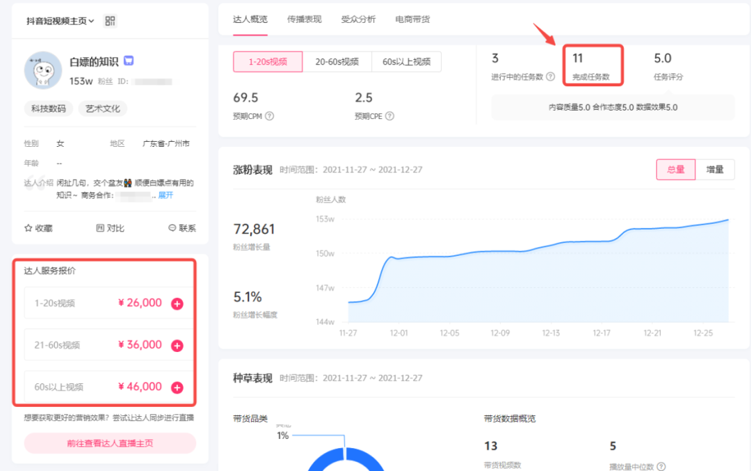 《AI科普号项目》3分钟做一条科普视频,轻松实现月入过万