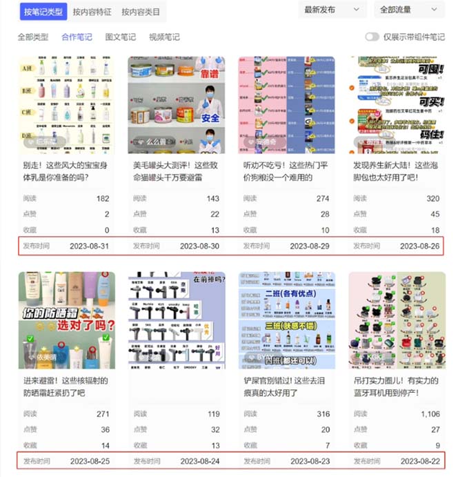 《小红书达人矩阵项目》简单易上手，兼职全职都行