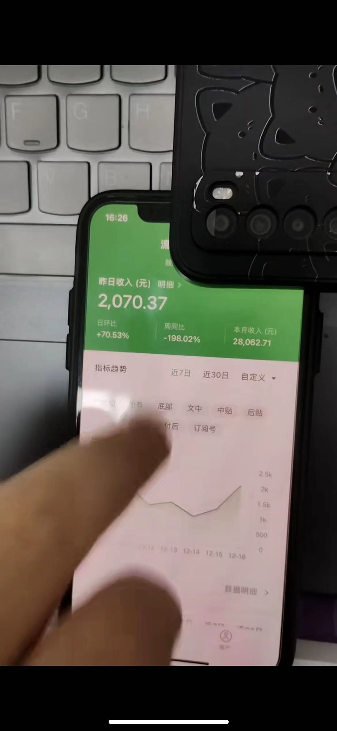 《A腾讯小绿书掘金》