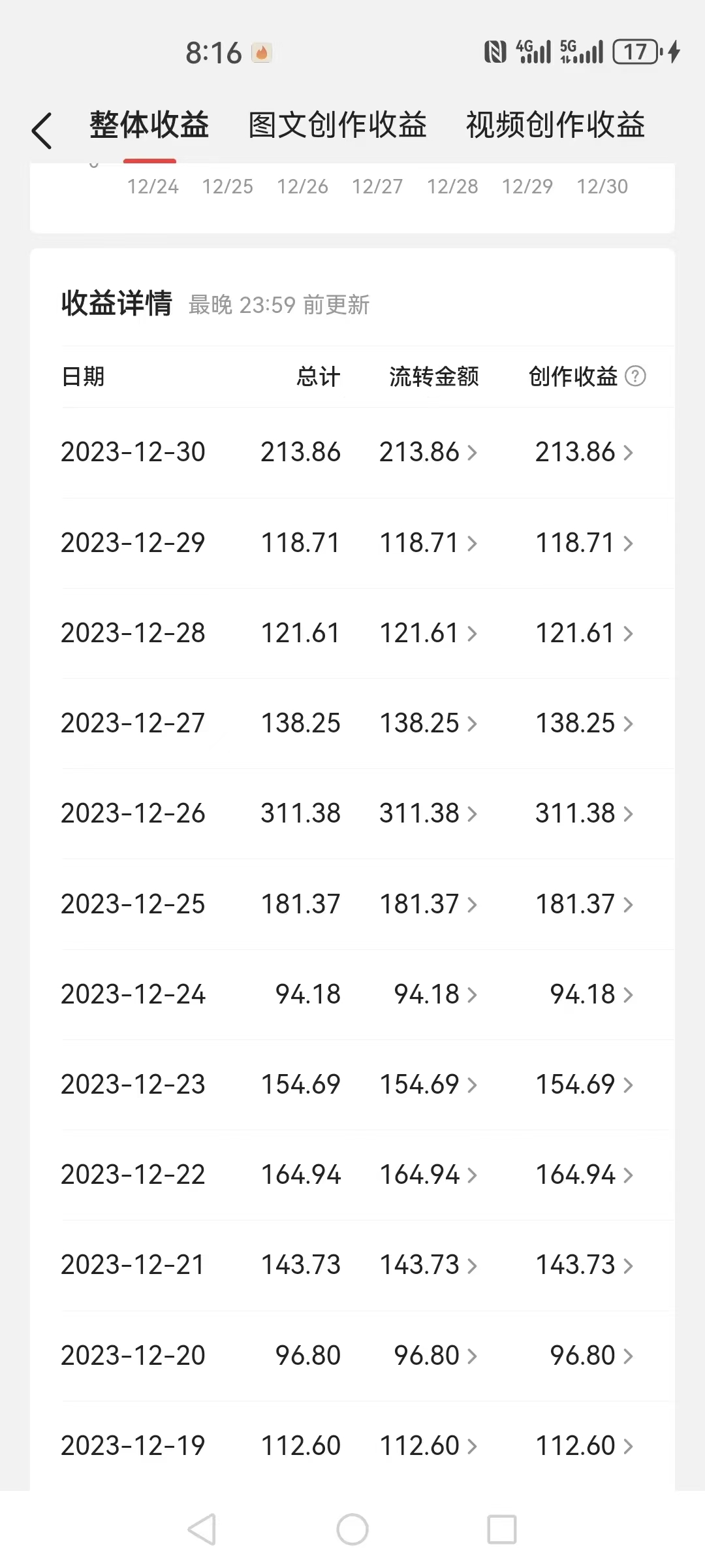 《全平台搬运玩法》只需一款软件,无脑输出,新手也能月入2W+