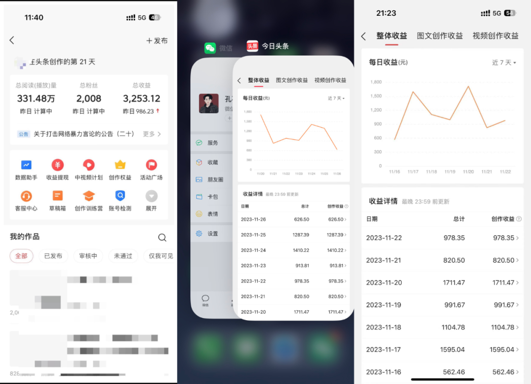 孔不同·韭菜保护，门徒计划。