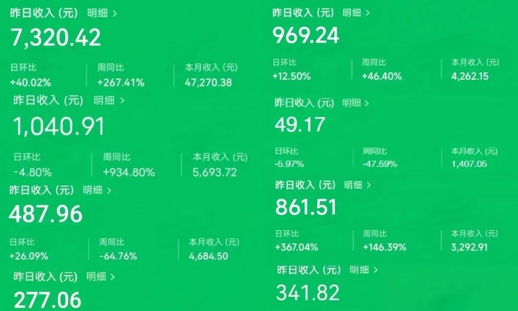 孔不同·韭菜保护，门徒计划。