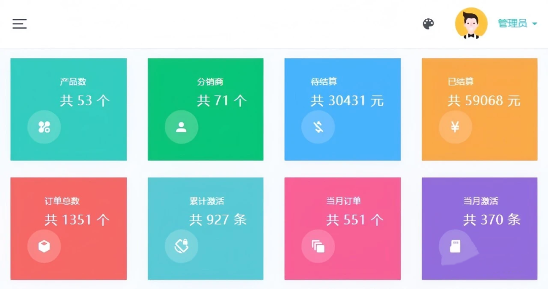 孔不同·韭菜保护，门徒计划。