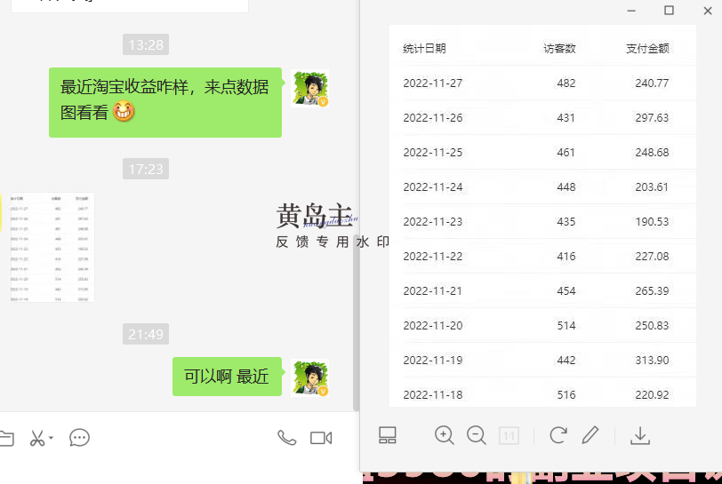 黄岛主·《淘宝蓝海虚拟项目陪跑训练营7期》每天200到1000+的纯利润.价值3998