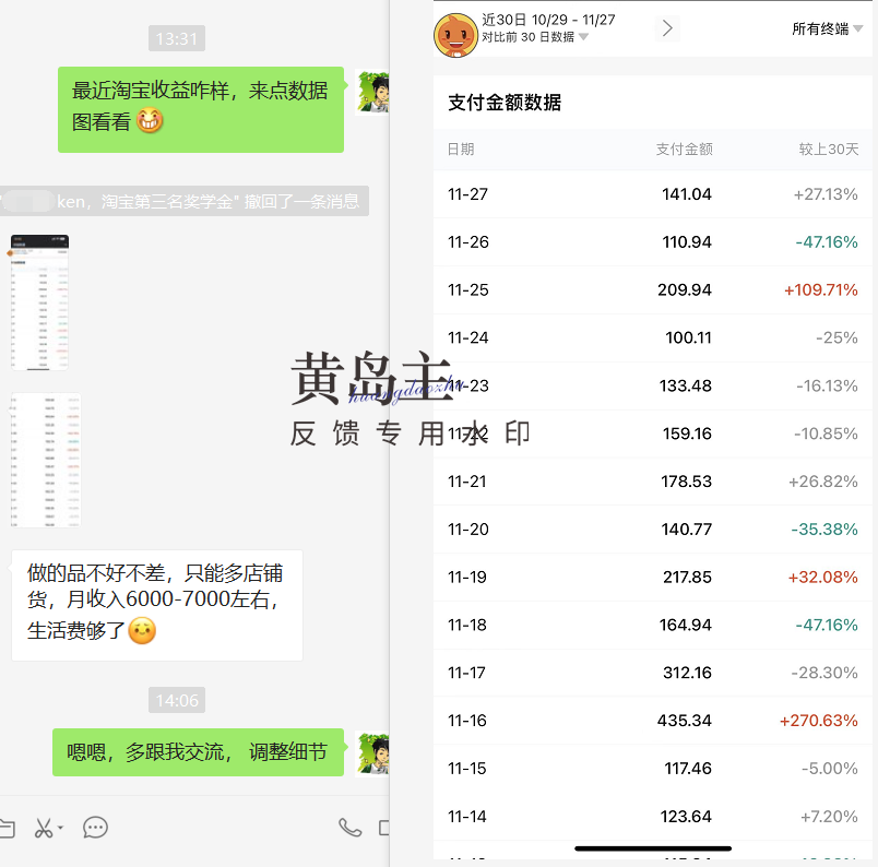 黄岛主·《淘宝蓝海虚拟项目陪跑训练营7期》每天200到1000+的纯利润.价值3998
