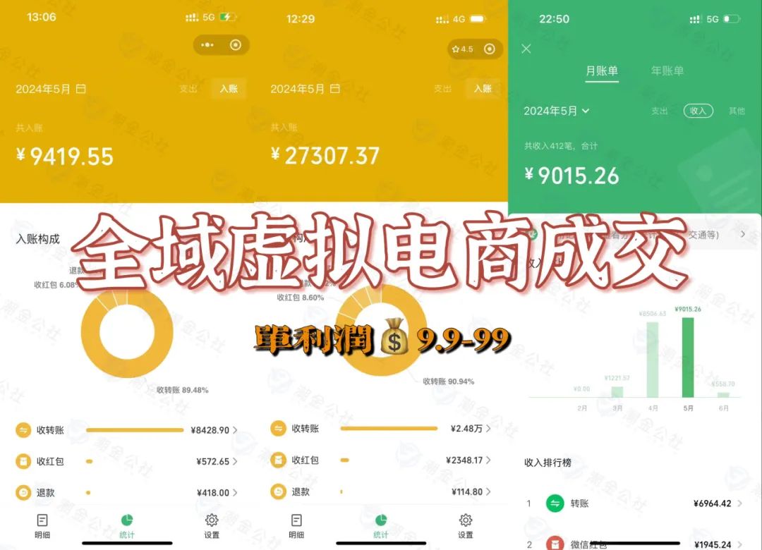 顺势而为 | 全域虚拟电商4.0项目如期而至!