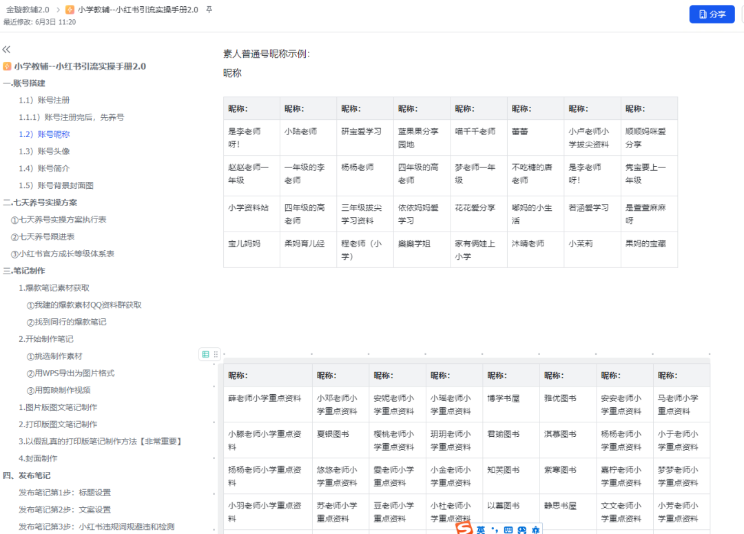 9秒出一个视频,一天成交10个99,金旋学科2.0,震撼发布!