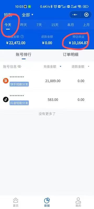 《网剧CPS分销新蓝海项目》月入过万很轻松，现在入场是非常好的时机