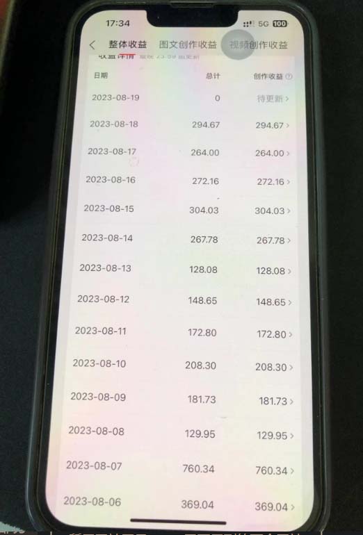 《头条AI图文玩法》隔天见收益 日入100-500，外面收费1980