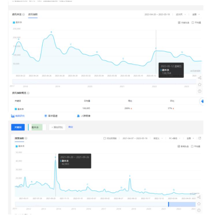 黄岛主·《小红书剧本杀蓝海副业项目》玩法思路一条龙分享给你