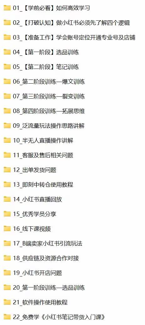 《小红书笔记带货课》流量电商新机会 315节正课+64节隐藏课