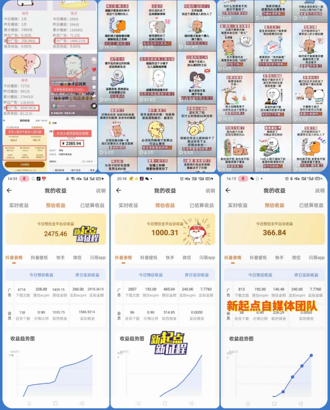 《动态背景表情包取图小程序》1万播放量收益10~15元,一条大热门赚几千上万