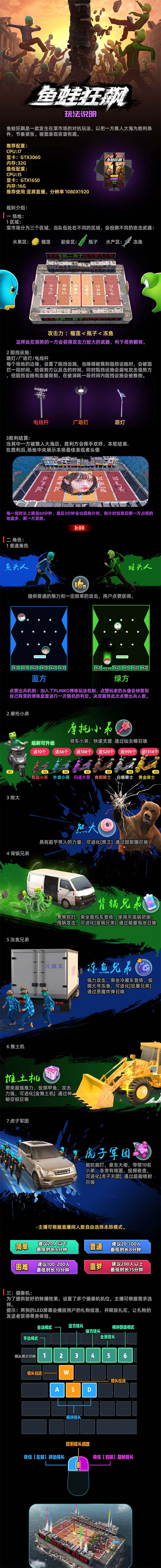 《抖音鱼蛙狂飙直播项目》可虚拟人直播 抖音报白 实时互动直播