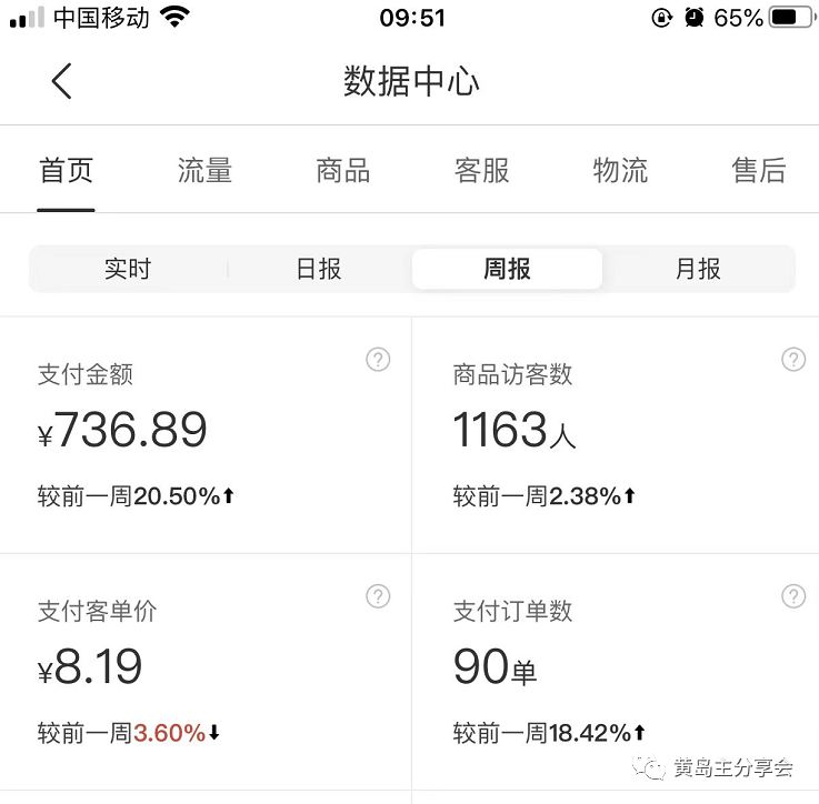 黄岛主·《拼夕夕虚拟项目陪跑训练营1.0》价值2980元