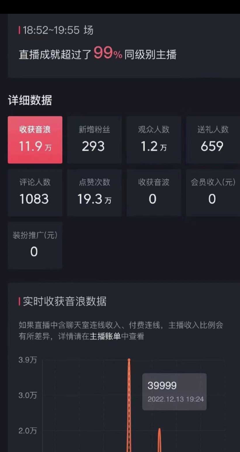 《抖音暴力福袋撸音浪项目》小白直接干，每天几百+
