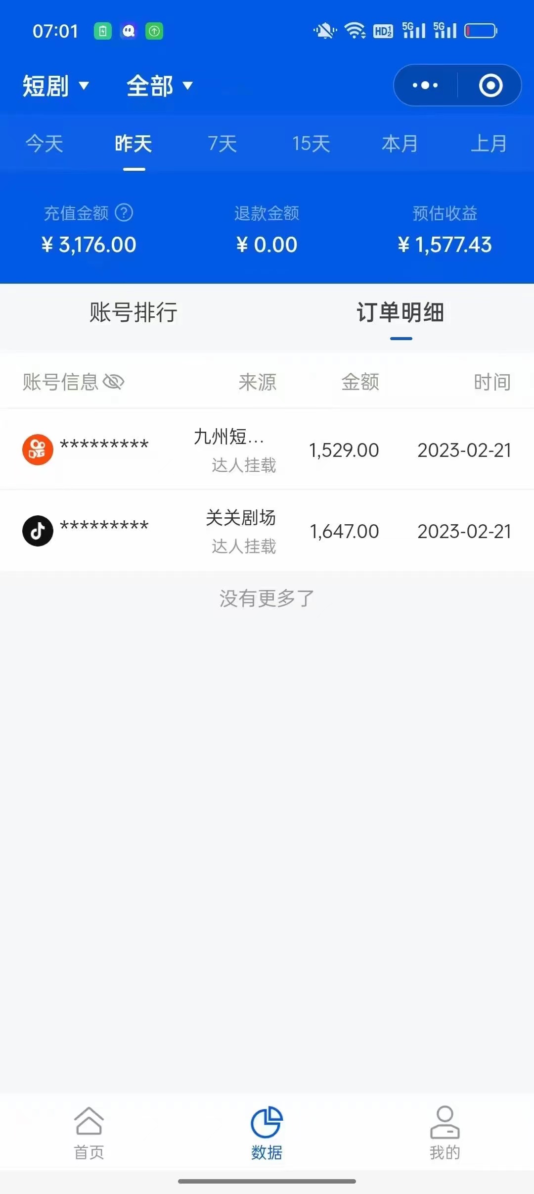 《网剧CPS分销新蓝海项目》月入过万很轻松，现在入场是非常好的时机