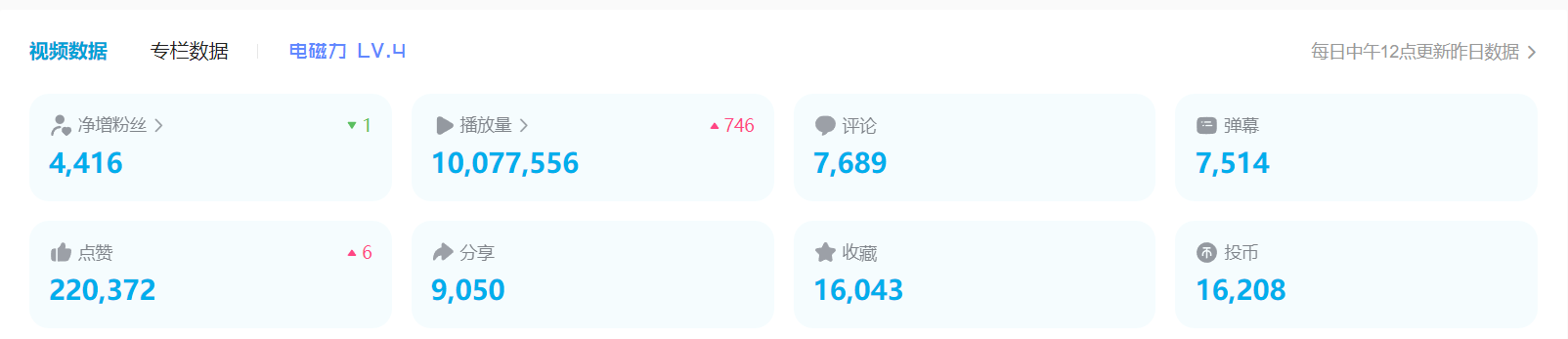 《B站日引流50+超级实操课程》实战已引流5000+变现20万