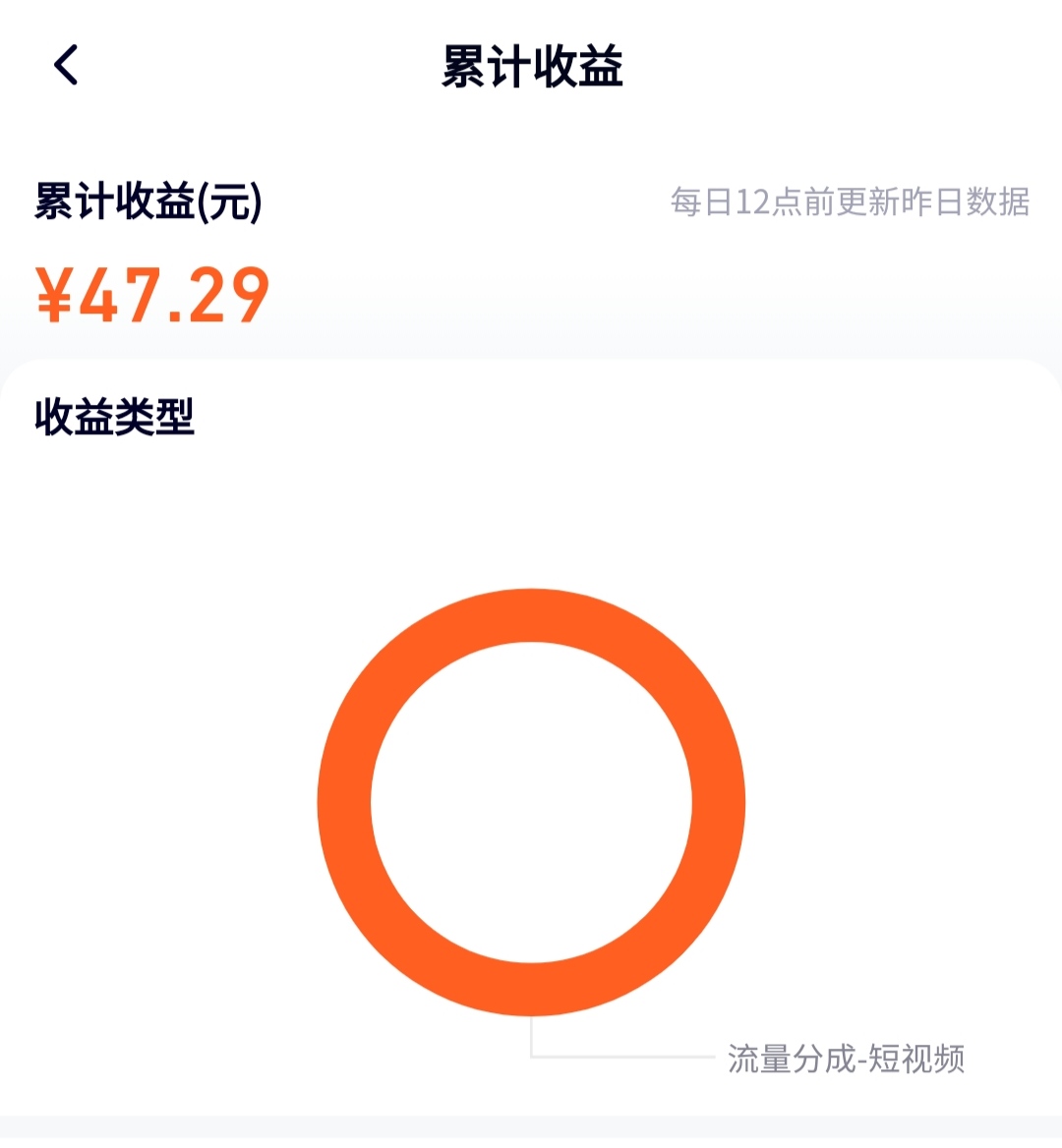 《腾讯视频创作者原创视频搬运项目》单号一天几十元