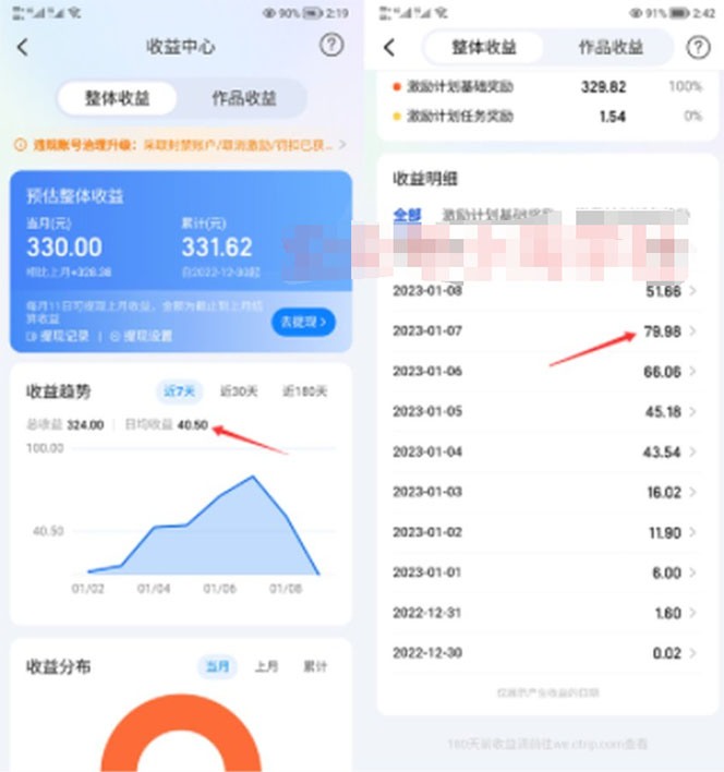 《2023携程平台搬砖项目》小白可做，单号每天赚30到100块钱还是很容易的