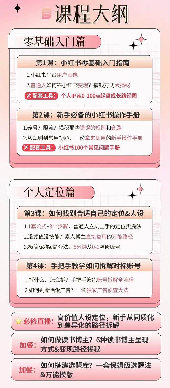 花生的书桌·《小红书特训营12期》从定位到起号、到变现全路径带你快速打通爆款任督