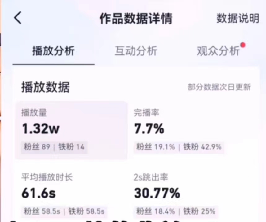 《小说推文的全新玩法》黑岩故事会，单个作品收益300+，简单暴力