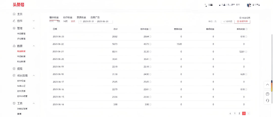 《中视频撸收益科技搬运进阶版》深度去重搬运，找对方法小白日入300+