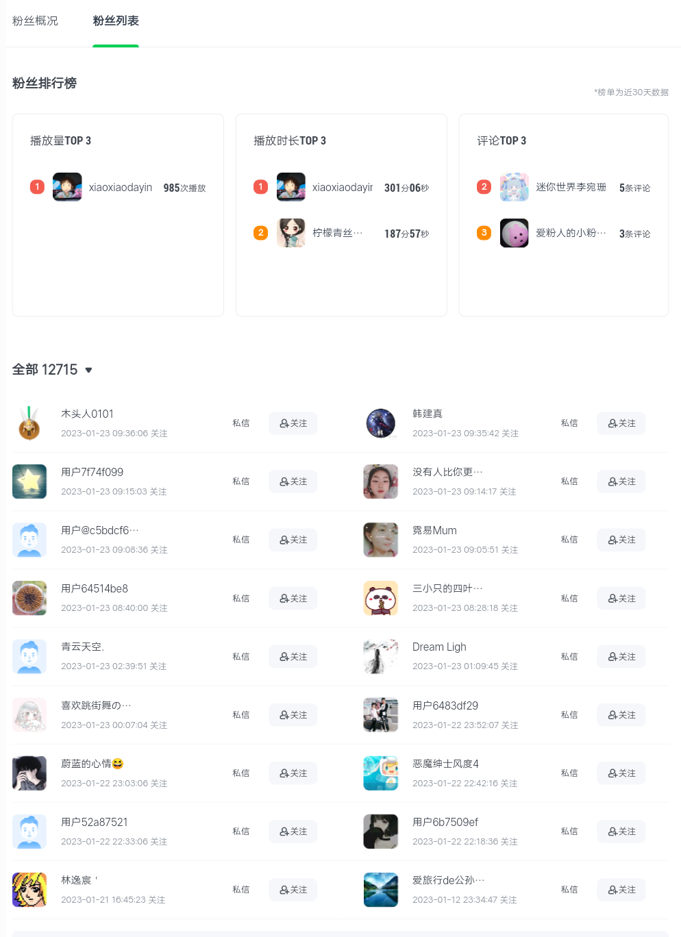 《爱奇艺号视频发布项目》每天几分钟即可发布视频，月入10000+